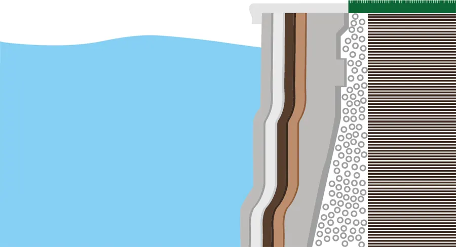 Einfach Installiert, Wartungsarm Und Praxisgerecht