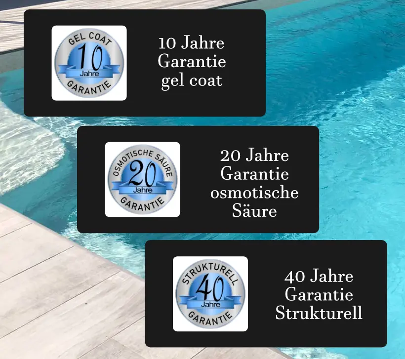 Ceramic De Luxe – Premiumqualität Garantiert